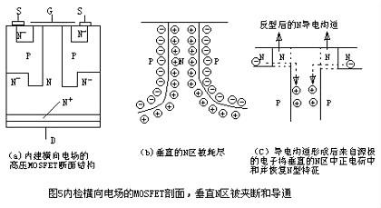 离心泵工作原理与运行特性深度解析