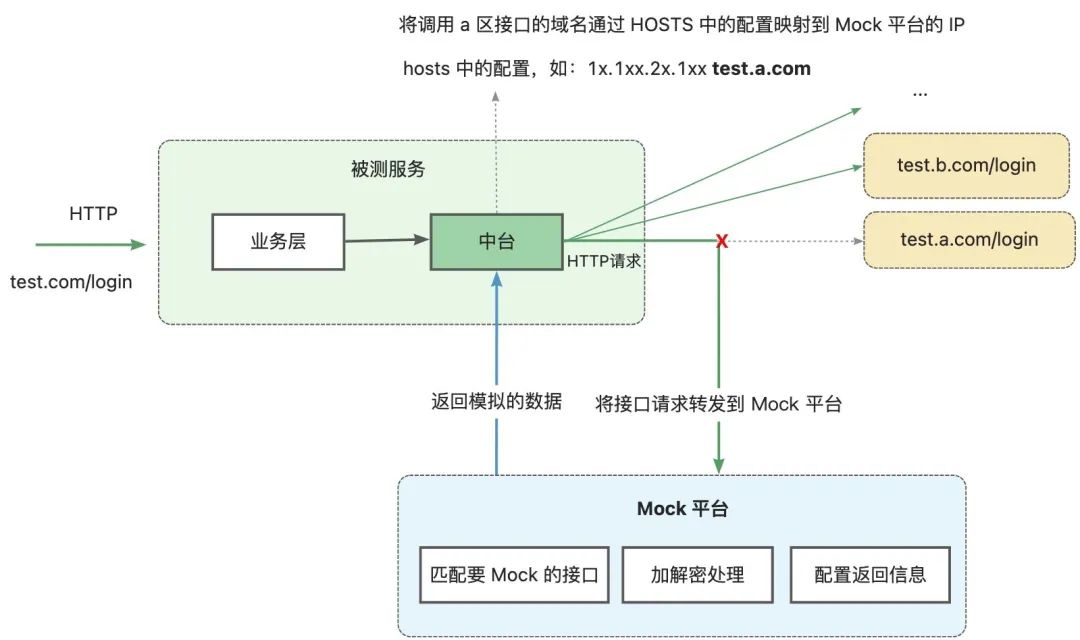 离心泵销售指南，应用、优势与选择策略