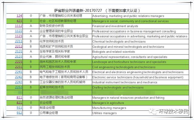 2024新奥历史开奖记录，最新热门解答落实_V版77.54.90