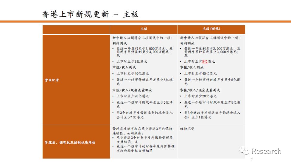 4949图库-资料香港2024，全面解答解释落实_3D49.53.17