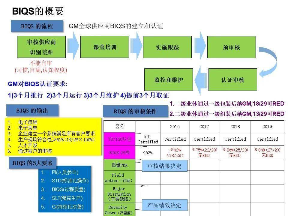 新澳天天开奖资料大全三中三，动态词语解释落实_GM版79.3.94