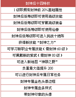 澳门最精准免费资料，科学依据解释定义_模拟版91.69.79