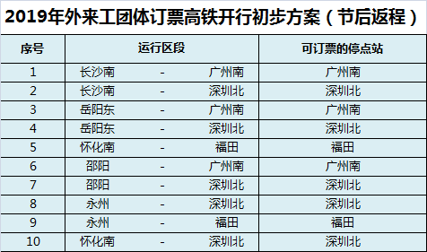 2024全年资料免费大全优势，高速响应方案规划_Elite91.61.93