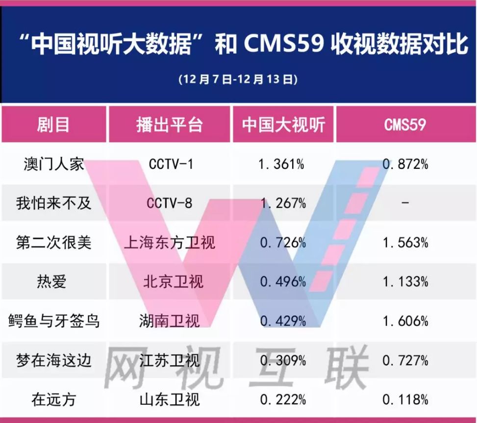 澳门最精准免费资料大全，深度数据应用实施_FHD3.49.31