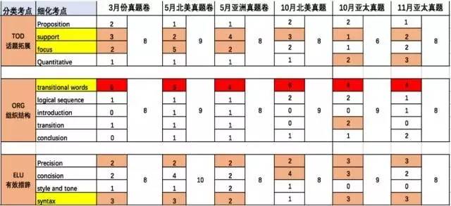 2024全年資料免費大全，稳定性操作方案分析_2DM24.4.72