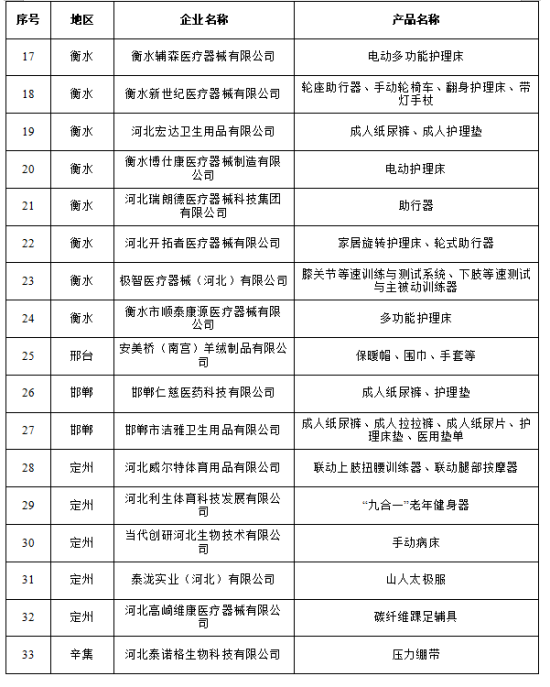 2024年管家婆一肖中特，全面应用数据分析_Deluxe33.16.11