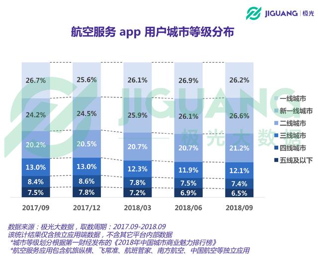 24年新澳彩资料免费长期公开，深度数据解析应用_优选版62.41.12