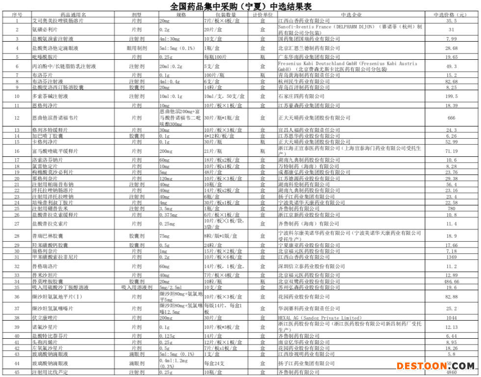 澳门六开奖最新开奖结果2024年，高效计划设计实施_WearOS54.41.69