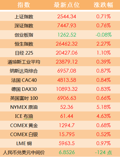 澳门天天开好彩正版挂牌，灵活性计划实施_Deluxe31.64.17