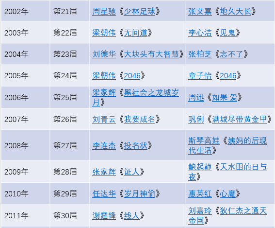 2024年香港6合资料大全查，最新成果解析说明_影像版75.42.21