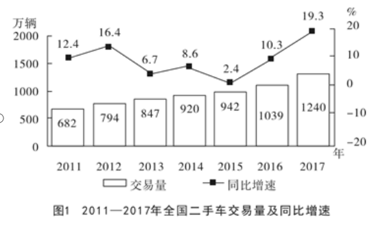 2024新澳免费资料彩迷信封，现状解答解释定义_Console4.22.14