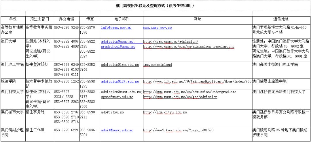 2024年新澳门天天彩开彩结果，定性说明解析_薄荷版17.76.54