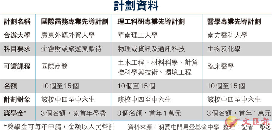 2024全年資料免費大全，精细执行计划_钱包版92.93.79