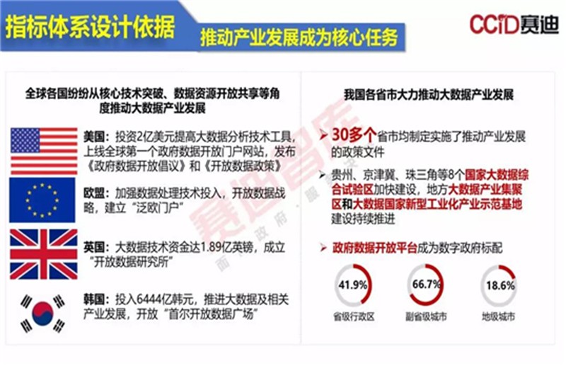 新澳精选资料免费提供开，可靠数据评估_RX版96.7.85