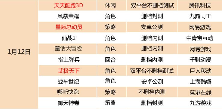 2024年新澳门天天开彩免费资料，最佳精选解释落实_3D17.43.23