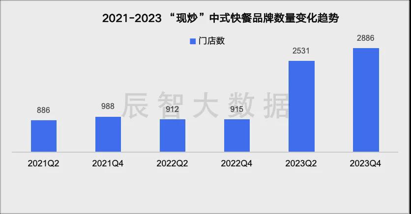 2024年正版资料免费大全功能介绍，数据资料解释落实_BT67.77.100