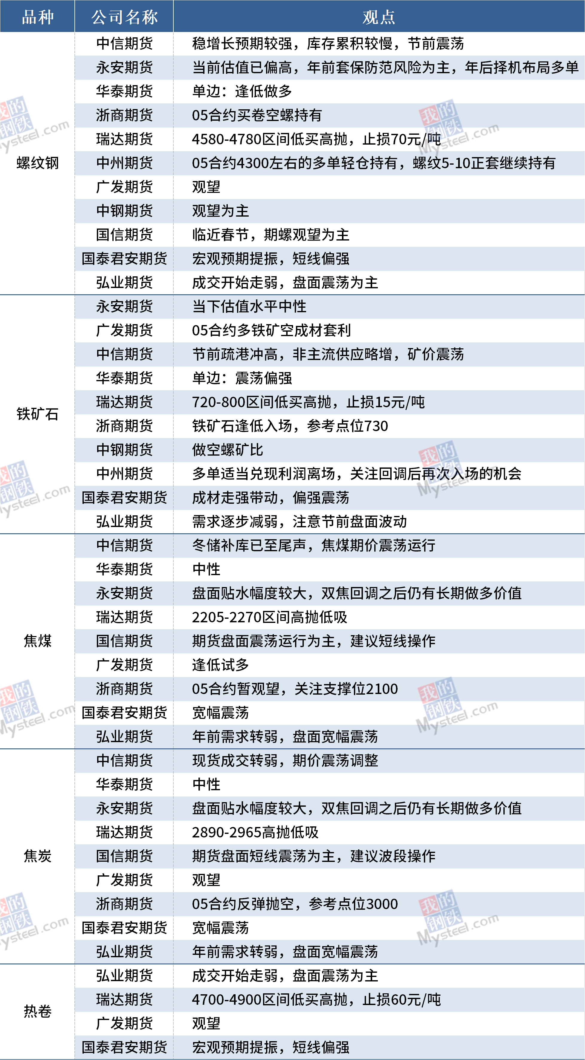 精准一肖100准确精准的含义,精准解读原标题的含义_创新版1.29