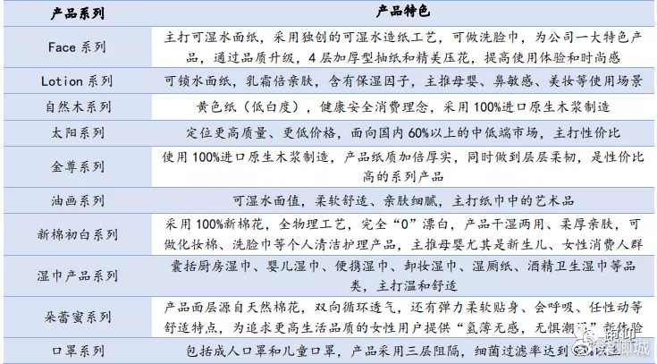 澳门一码一肖一待一中四不像,澳门一码一肖一中之谜解析_探险版1.98