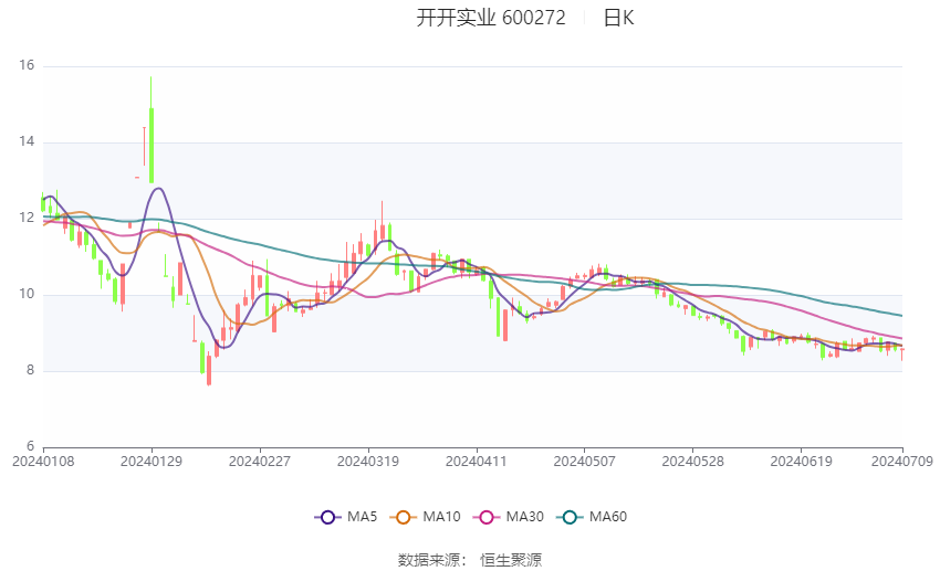 7777788888澳门王中王2024年,澳门王中王2024年度盛宴揭晓_标准版5.33