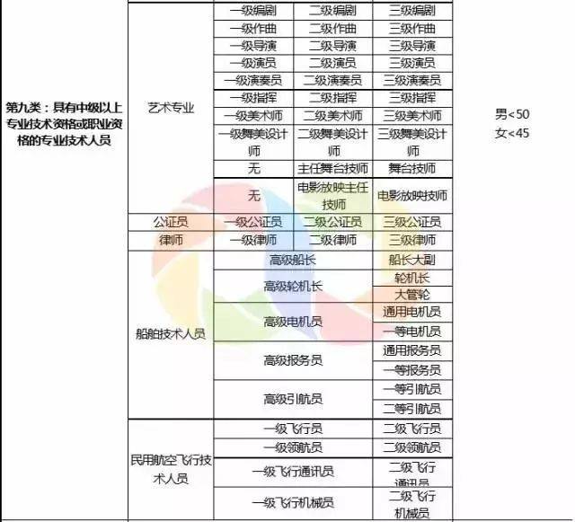 天天开奖澳门天天开奖历史记录,高效解答解释定义_eShop76.57.78