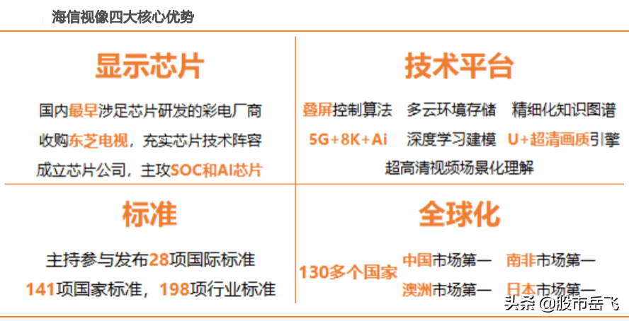 新澳天天彩正版资料,量度解答解释落实_钱包版99.101