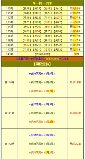 123696澳门六下彩资料5,统合解答解释落实_3K57.417