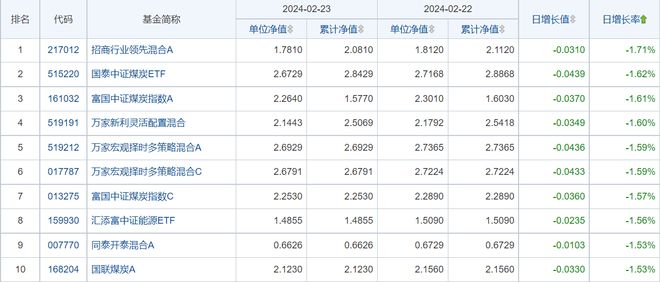 澳门天天彩开奖结果,灵活设计解析方案_基础版40.59.46