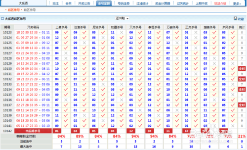 大乐透选号码的技巧和方法,高速响应方案规划_Pixel52.21.53