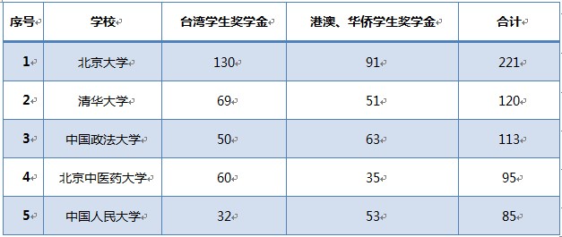 2024澳门开奖历史记录结果,综合计划定义评估_Elite68.90.32