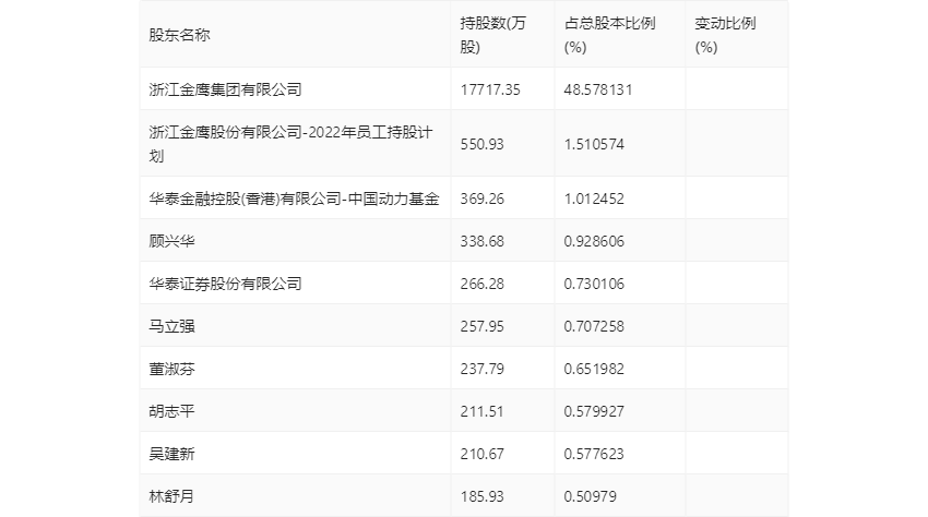 49澳门开奖免费大全浏览,数据支持设计_FT40.67.93