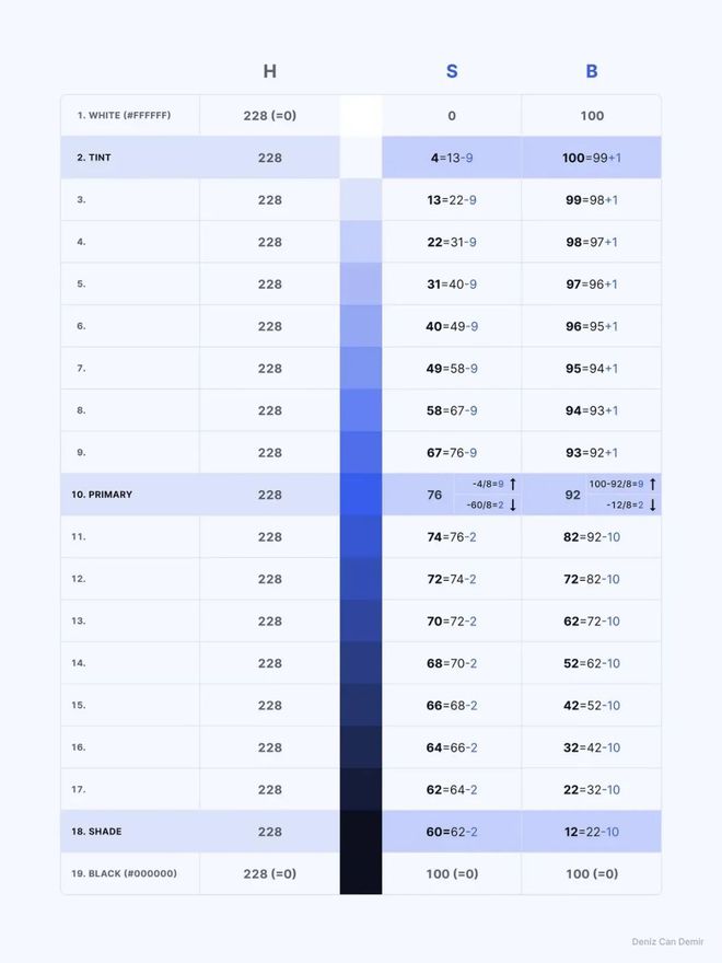 香港挂牌正版之全篇最完整篇,实际解答解释落实_set75.068