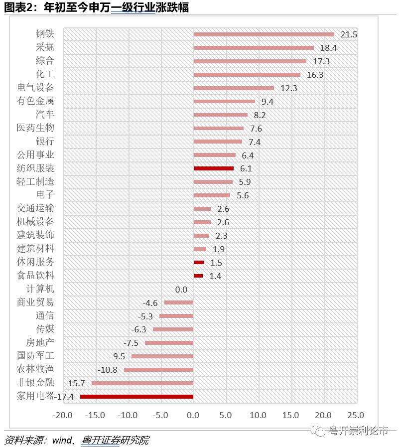 2024年新澳门开奖结果,体系解答解释落实_基础版66.505