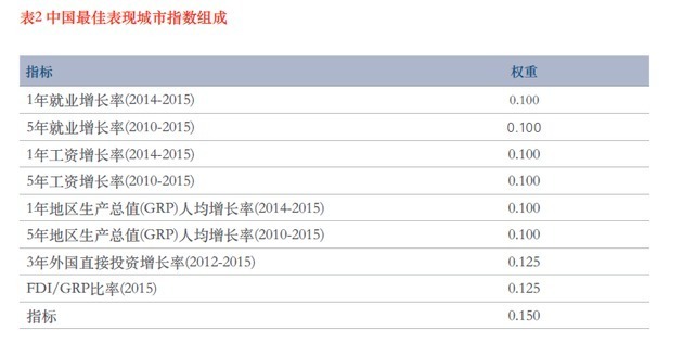 2024新澳精准资料免费,最佳精选解释定义_WP95.14.65