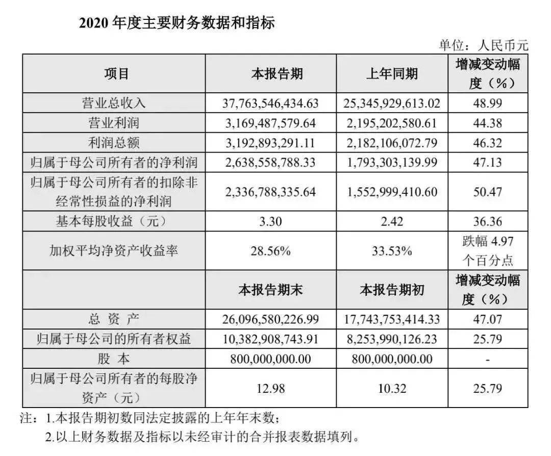 2024年正版资料免费大全功能介绍,广泛解析方法评估_R版94.87.38