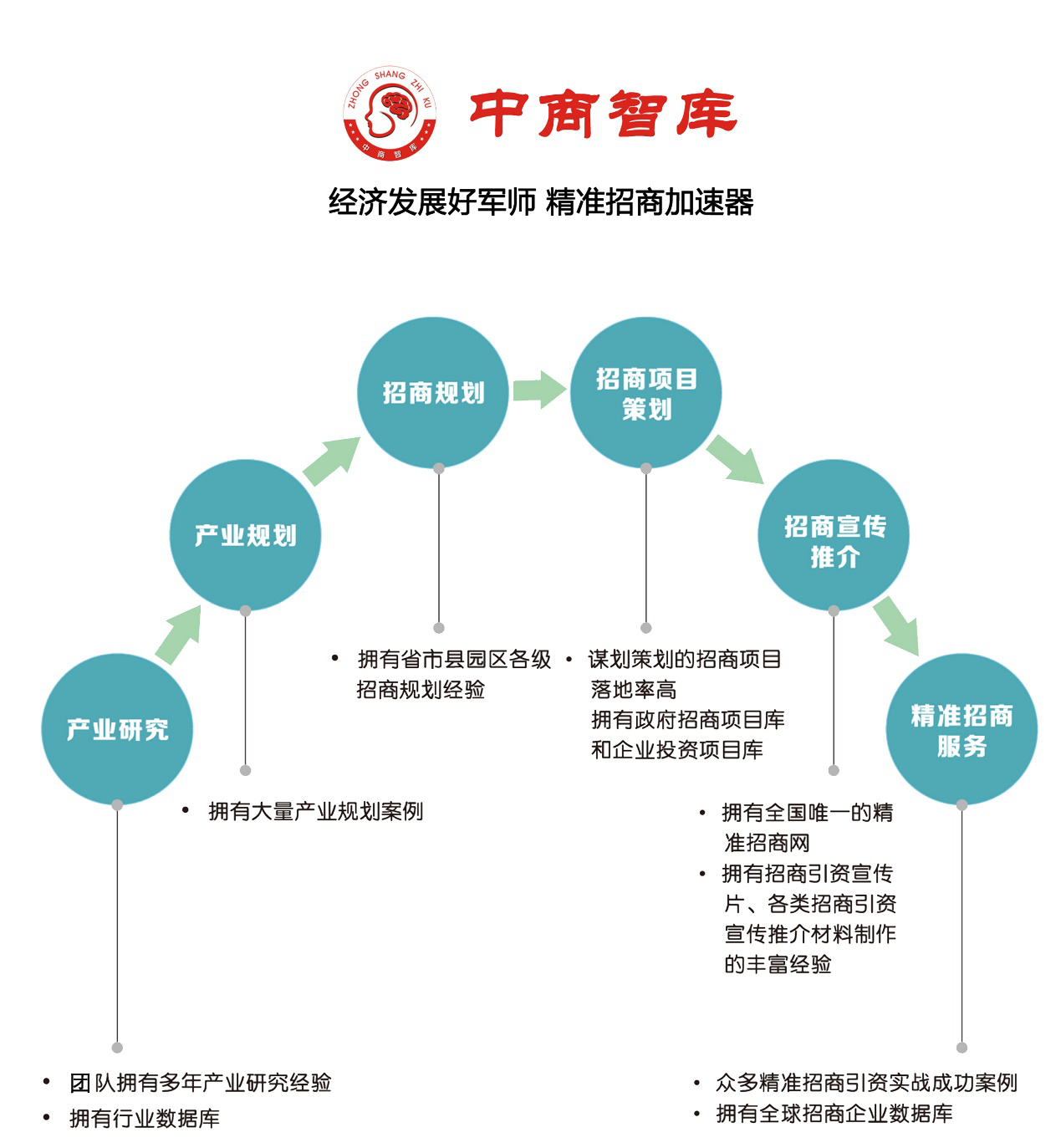 精准一肖100 准确精准的含义,快速设计解析问题_Prestige11.63.66