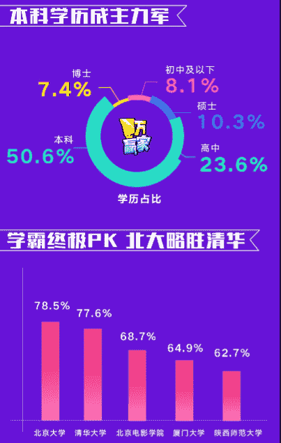 2024年正版资料免费大全,数据解答解释落实_HarmonyOS31.259