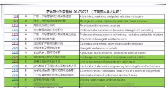 2024新奥历史开奖记录 ,职业解答解释落实_MR30.922