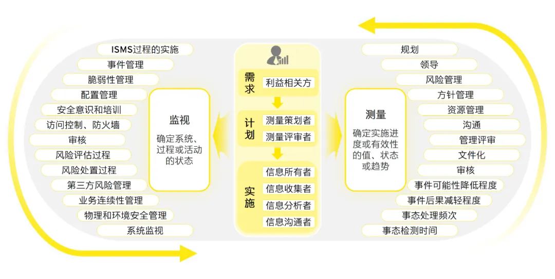 2024新奥资料免费精准071,细微解答解释落实_VE版59.321