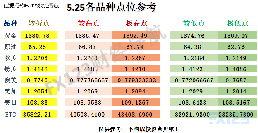 2024新澳天天彩资料免费提供,实践策略设计_L版70.32.28