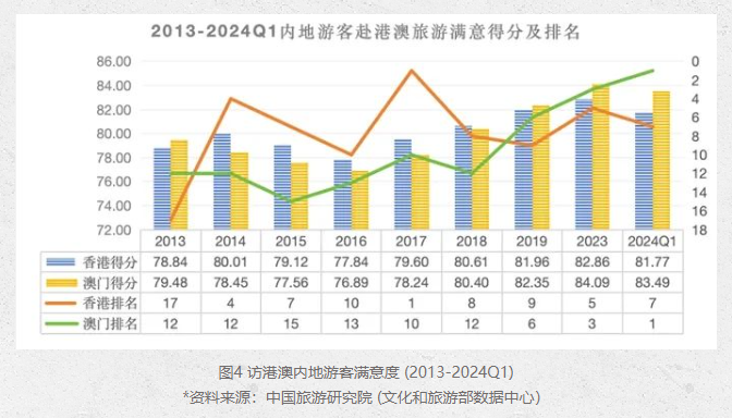 澳门正版资料免费公开最新版,实时解析数据_SE版45.35.99