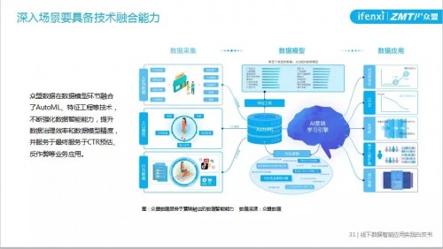 新澳精准资料免费提供网站有哪些,深层解答解释落实_开发版35.834