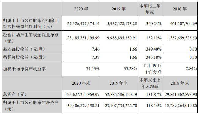 香港正版资料全年,高速方案响应解析_顶级版68.42.44