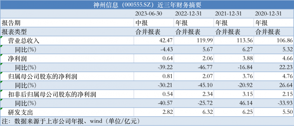 2024全年资料免费大全,深入数据解析策略_pack78.72.22