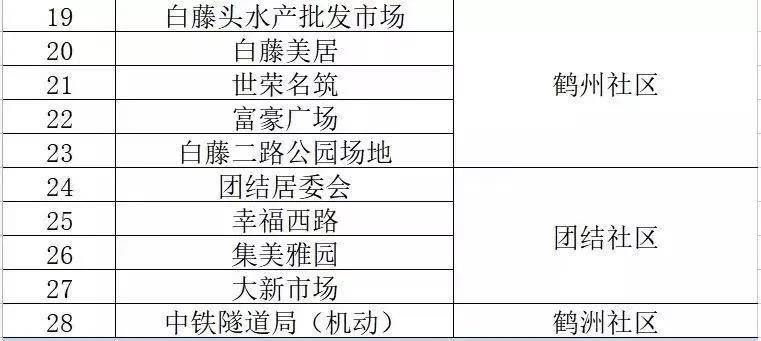 澳门内部最精准免费资料,实地解答解释定义_suite96.35.41