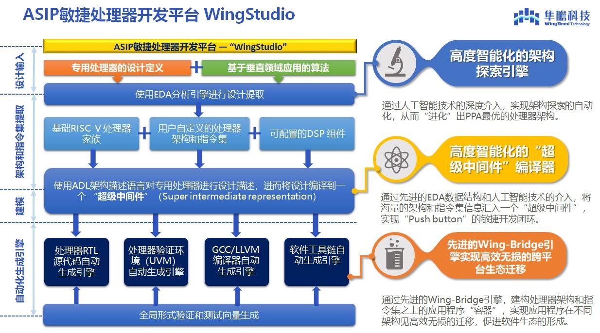 2024年正版资料免费大全功能介绍，安全设计策略解析_iShop75.98.98