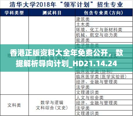 香港正版资料大全年免费公开，数据解析导向计划_HD21.14.24