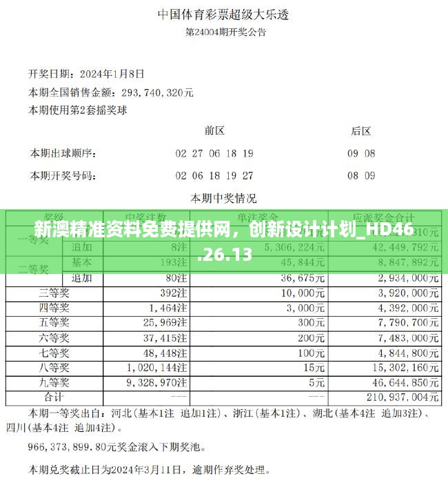 新澳精准资料免费提供网，创新设计计划_HD46.26.13