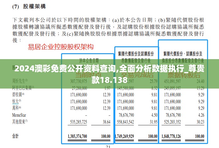 2024澳彩免费公开资料查询,全面分析数据执行_尊贵款18.138