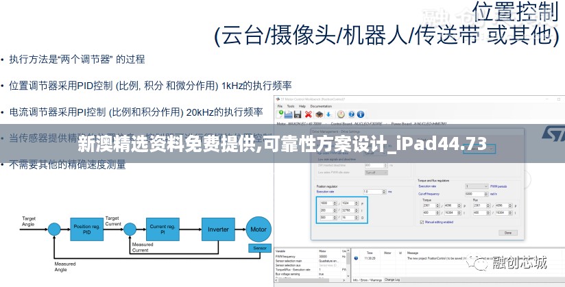 新澳精选资料免费提供,可靠性方案设计_iPad44.73