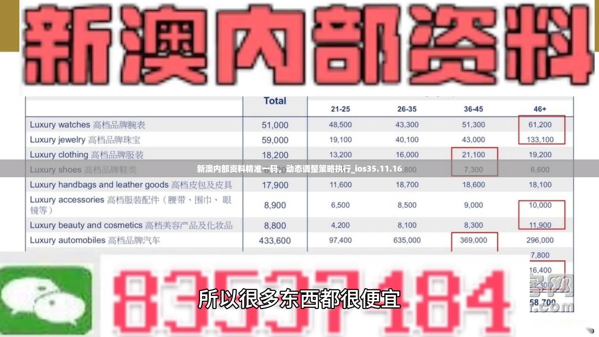新澳内部资料精准一码，动态调整策略执行_ios35.11.16